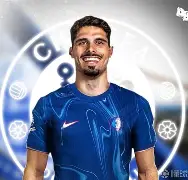 罗马队的后卫名单